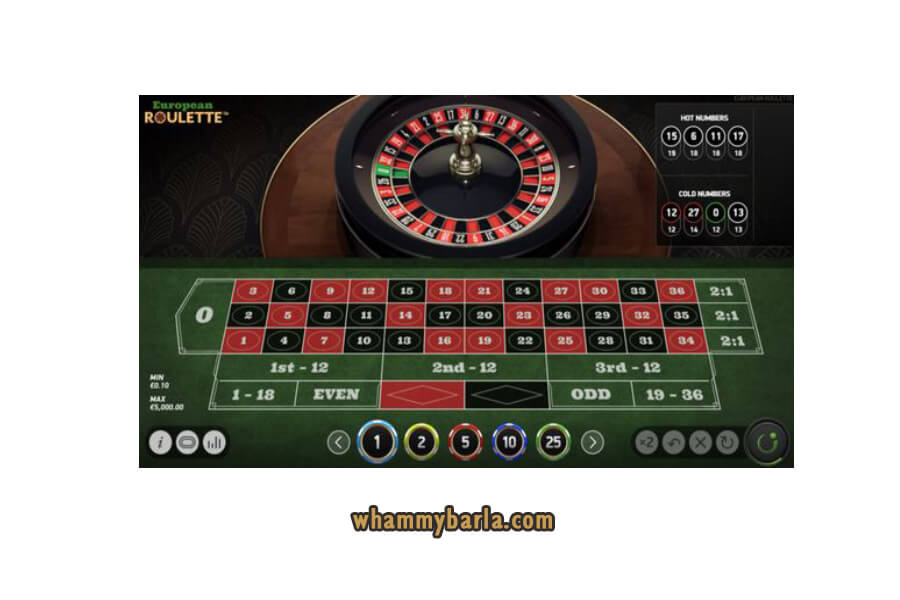 Online Roulette Strategy